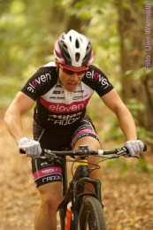 Jedermann – Teil 2: Rad